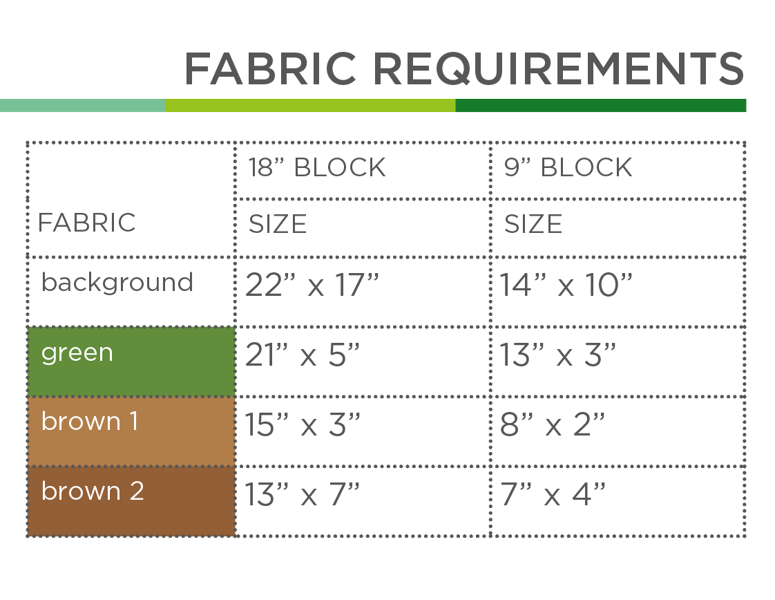 Pflanzensetzlinge – PDF Quilt Block Anleitung