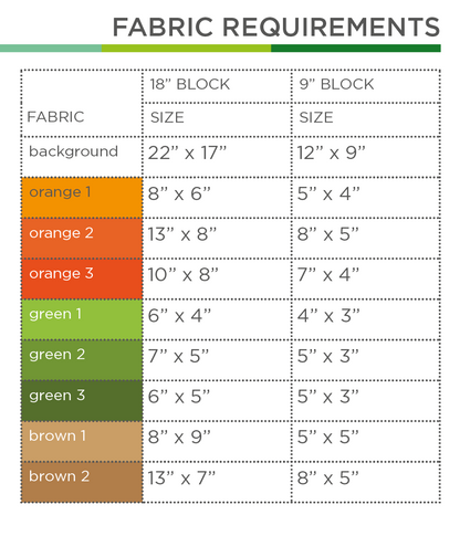 Karottenkiste – PDF Quilt Block Anleitung