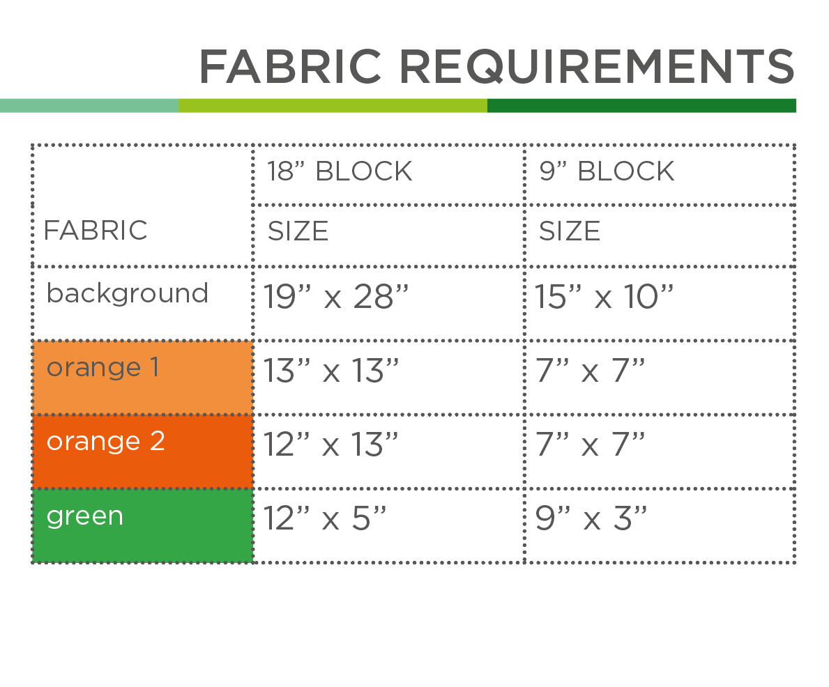 Karotte – PDF Quilt Block Anleitung