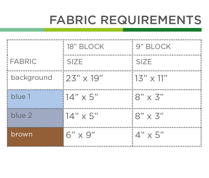 Libelle – PDF Quilt Block Anleitung