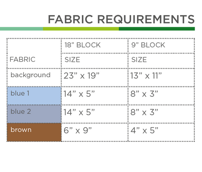 Libelle – PDF Quilt Block Anleitung