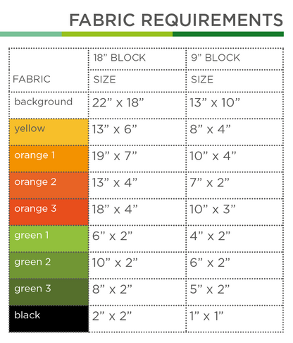 Baby Chicken with Carrots – PDF Quilt Block Pattern