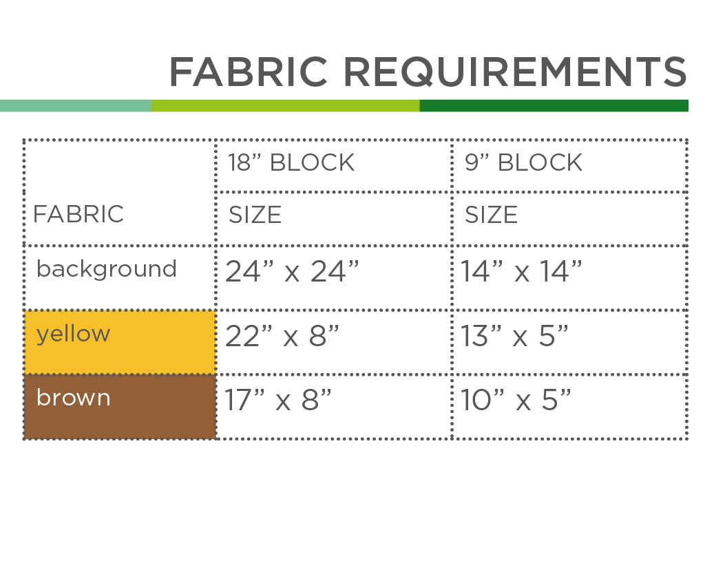 Forsythie – PDF Quilt Block Anleitung