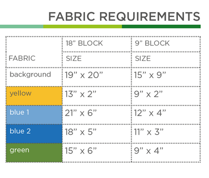 Blaue Blume – PDF Quilt Block Anleitung