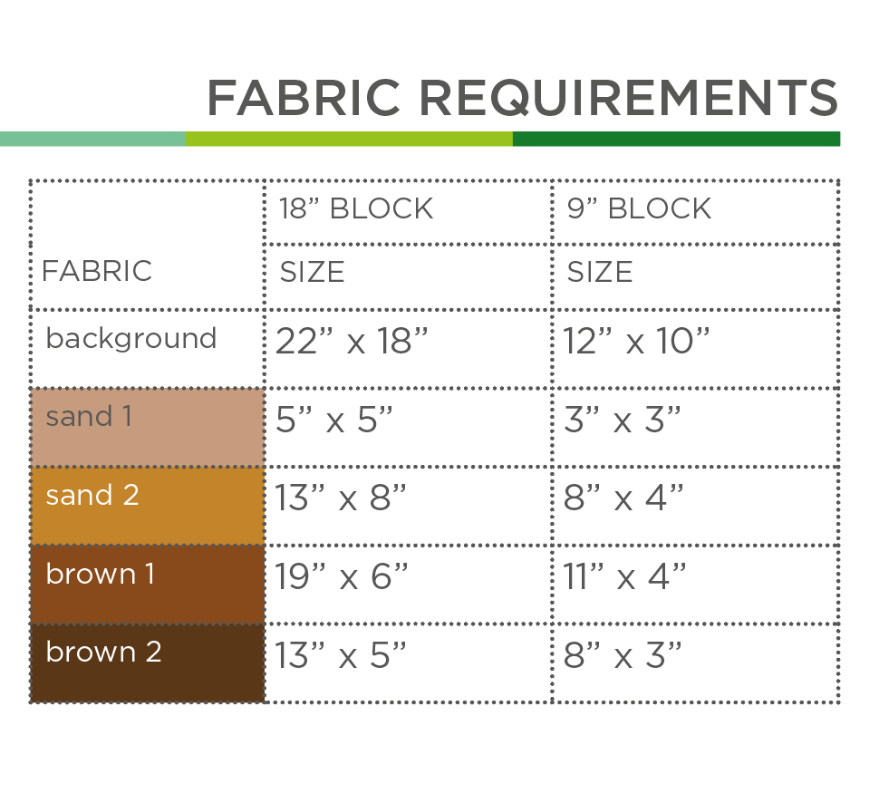 Schnecke – PDF Quilt Block Anleitung