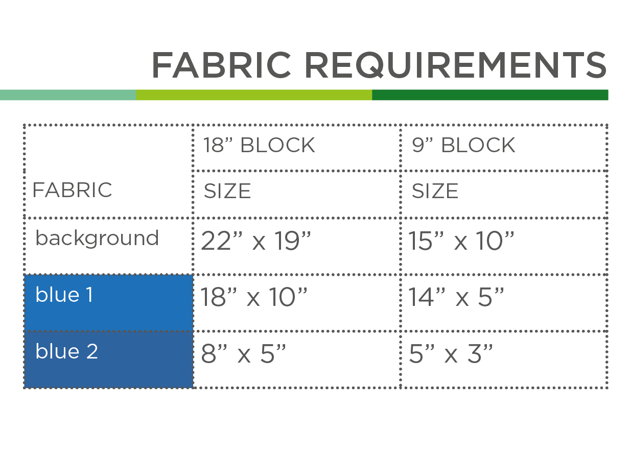 Hammerhai – PDF Quilt Block Anleitung