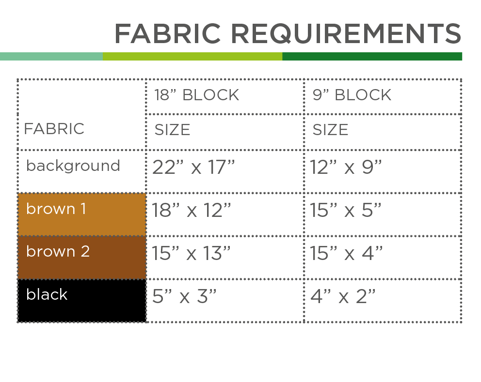 Löwe – PDF Quilt Block Anleitung