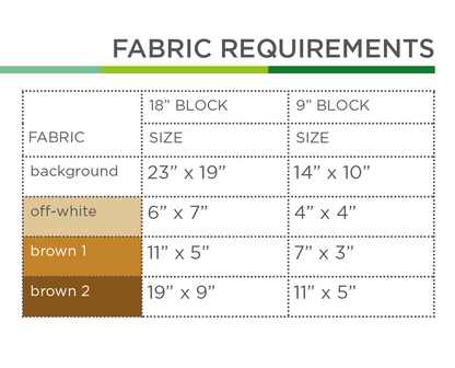 Kiwi – PDF Quilt Block Anleitung