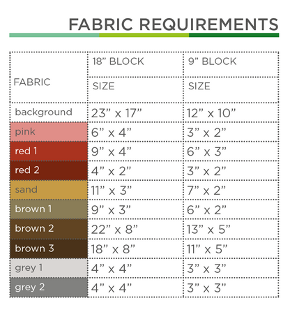 Pavian – PDF Quilt Block Anleitung