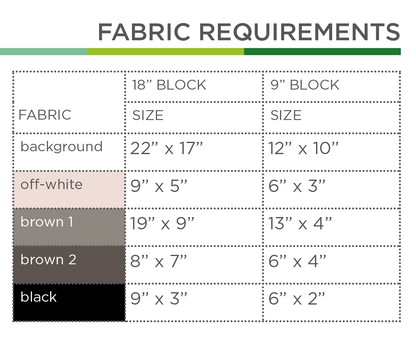Dachs – PDF Quilt Block Anleitung