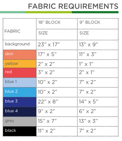 Wizard Face – PDF Quilt Block Pattern