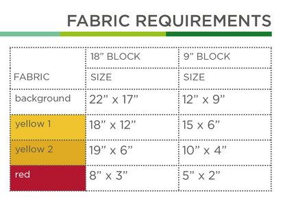 Chalice – PDF Quilt Block Pattern