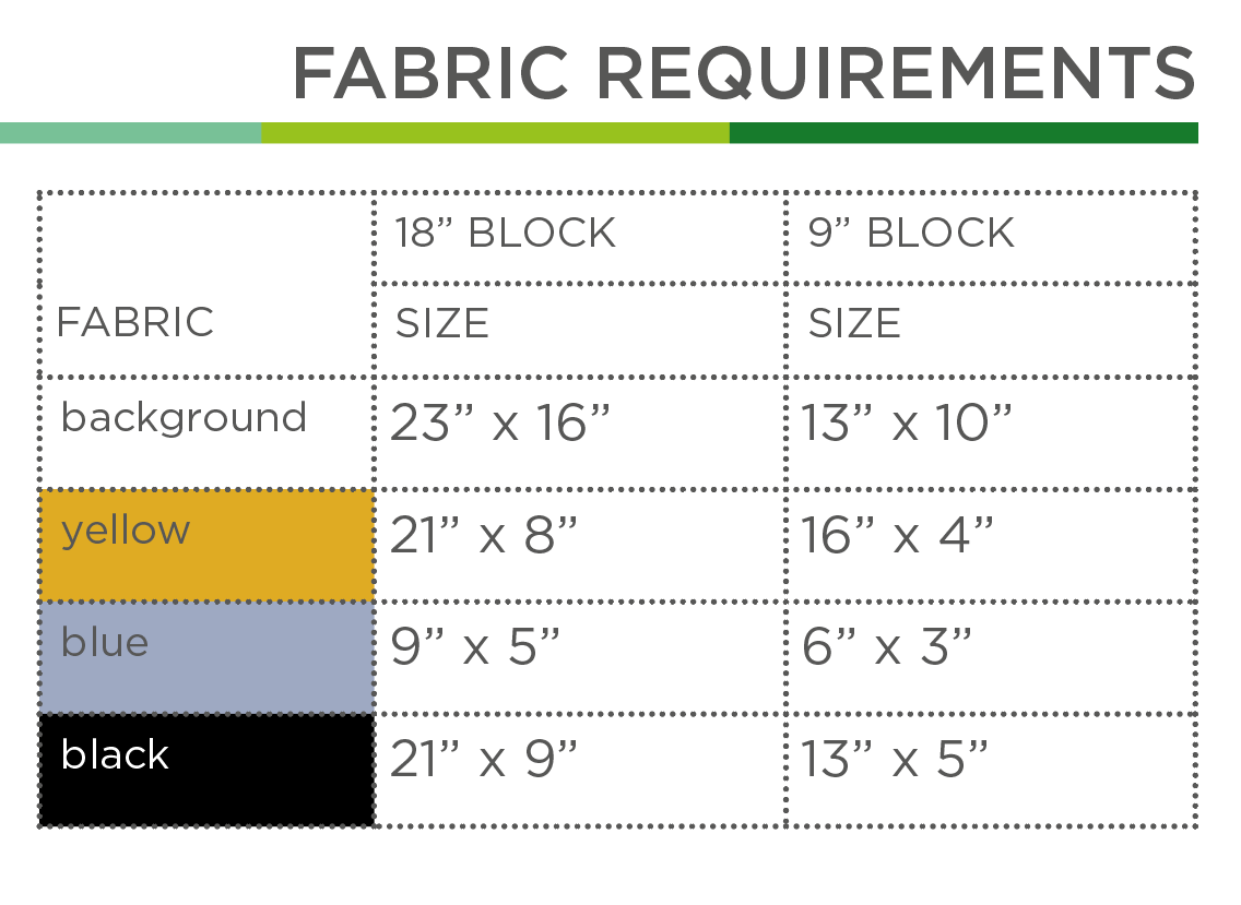 Medieval Carriage 1 – PDF Quilt Block Pattern