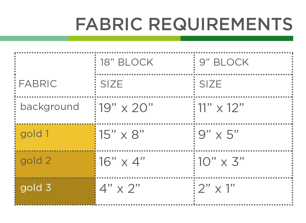 Basketball Trophy – PDF Quilt Block Pattern