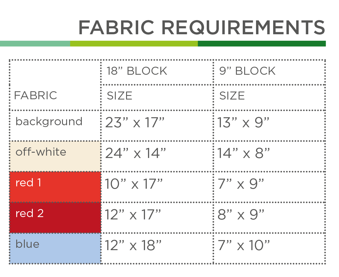 Scheune – PDF Quilt Block Anleitung