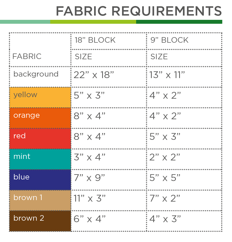 Scarecrow – PDF Quilt Block Pattern