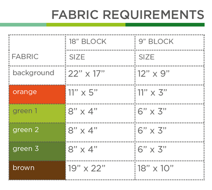 Karottenfeld – PDF Quilt Block Anleitung
