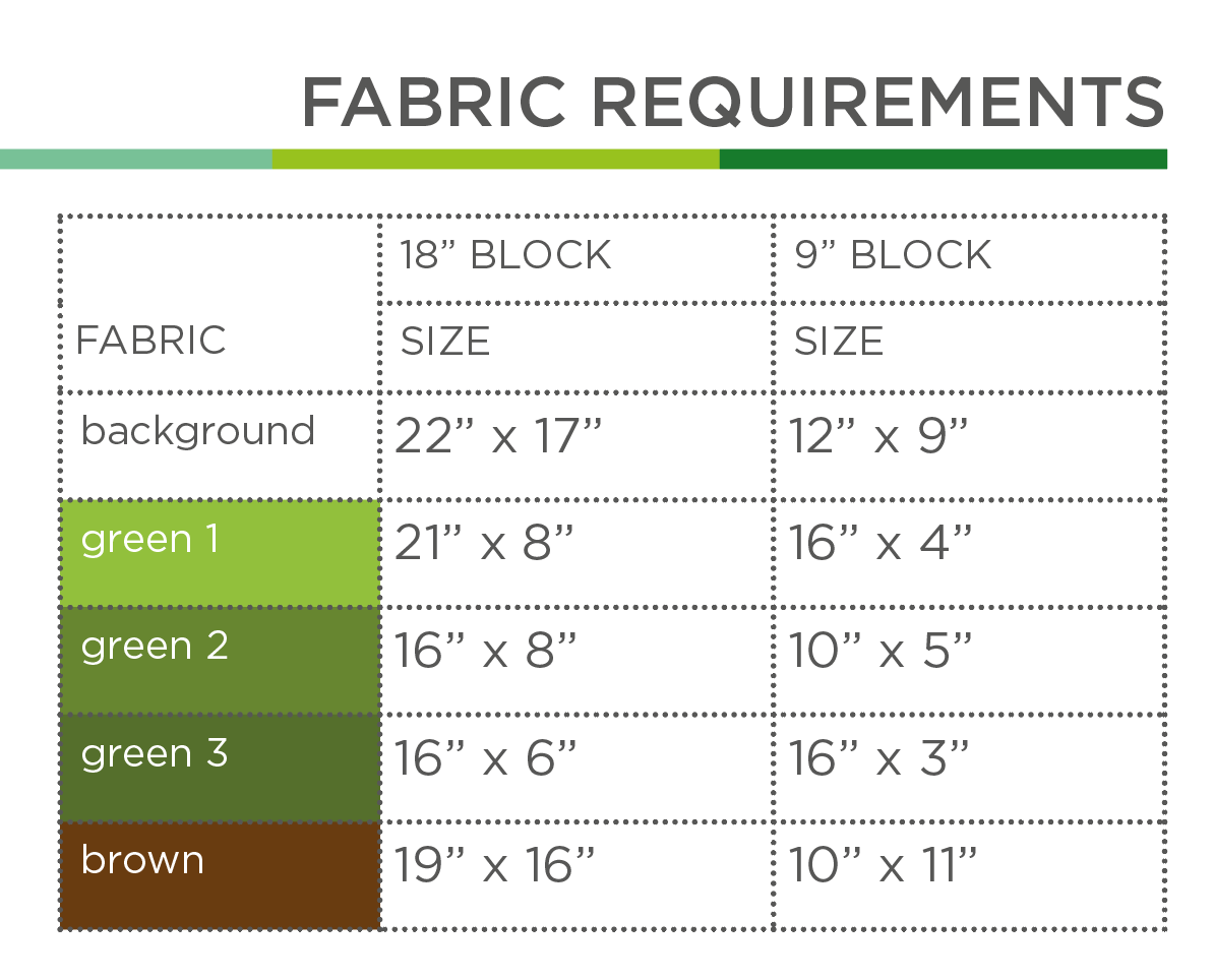 Salatfeld – PDF Quilt Block Anleitung