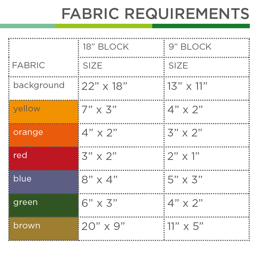 Hahn auf dem Misthaufen – PDF Quilt Block Anleitung