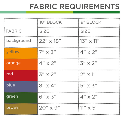Hahn auf dem Misthaufen – PDF Quilt Block Anleitung