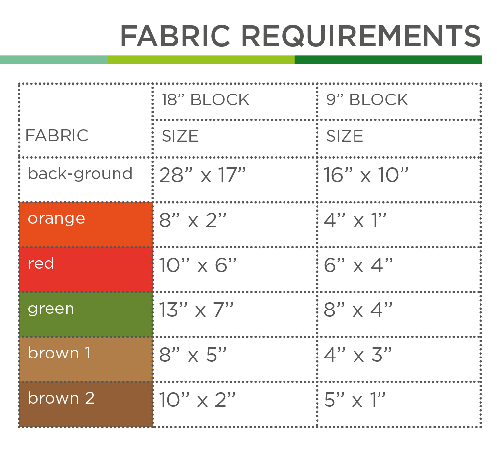 Blume 1 – PDF Quilt Block Anleitung