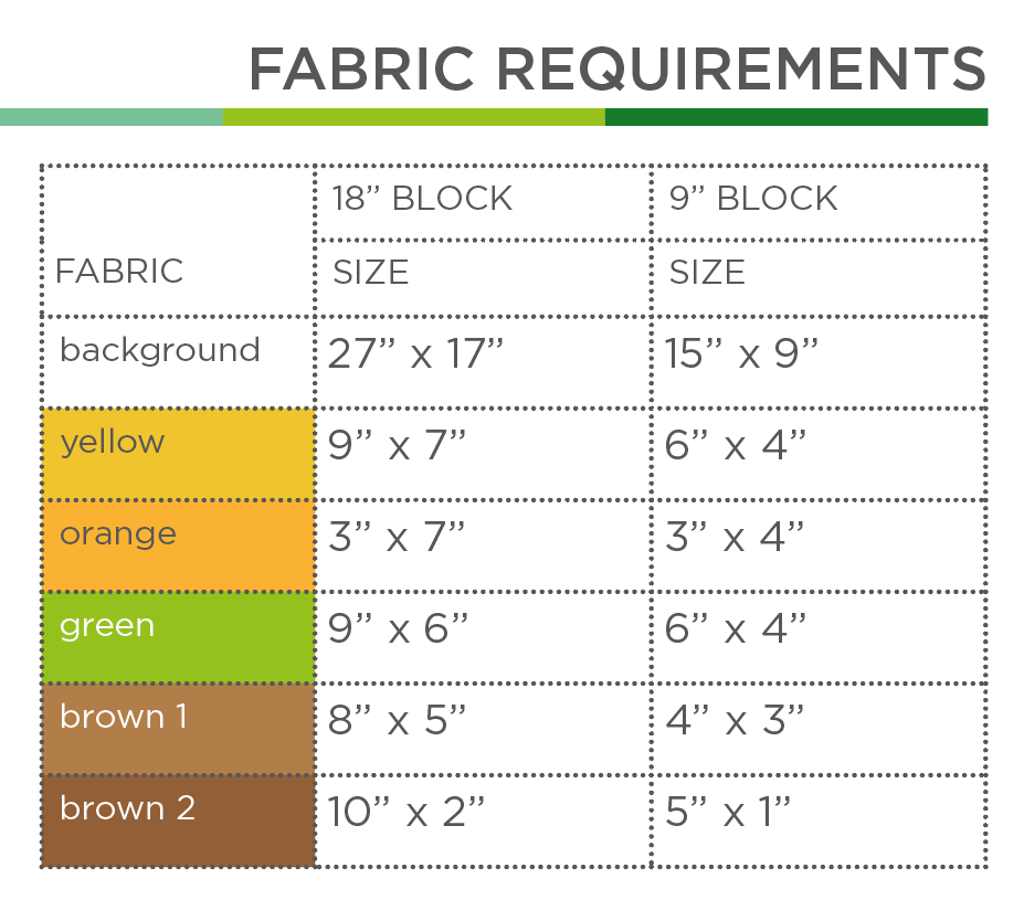 Blume 2 – PDF Quilt Block Anleitung