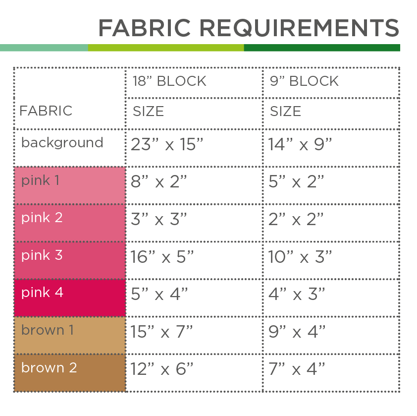 Hut mit Schleife – PDF Quilt Block Anleitung