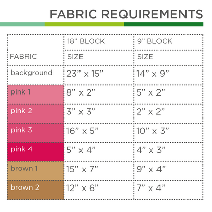 Hut mit Schleife – PDF Quilt Block Anleitung