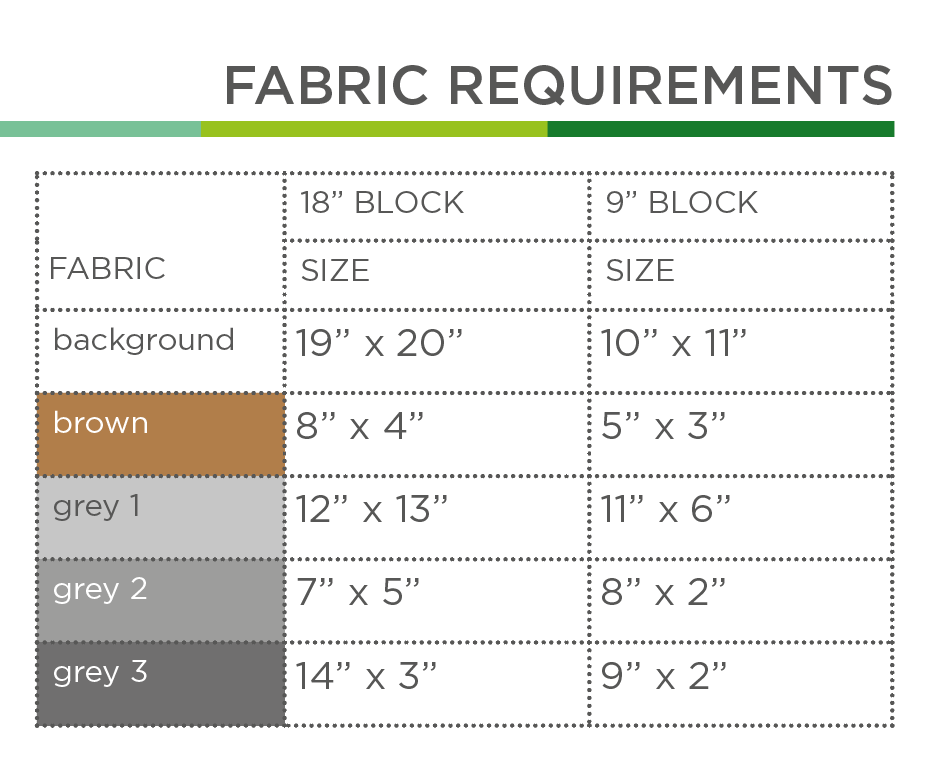 Milchkanne – PDF Quilt Block Anleitung