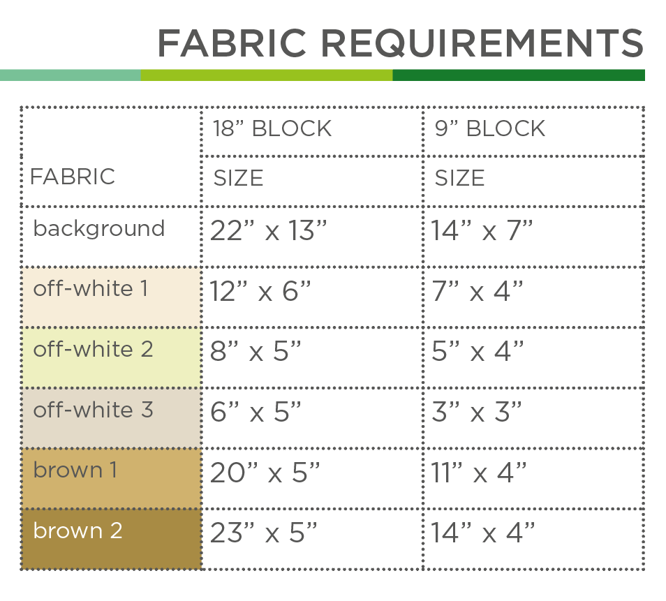 Korb mit Eiern – PDF Quilt Block Anleitung