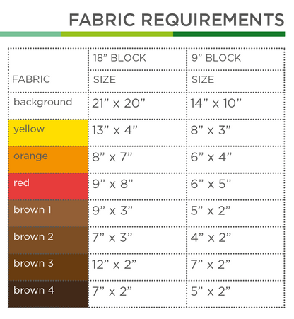 Lagerfeuer – PDF Quilt Block Anleitung