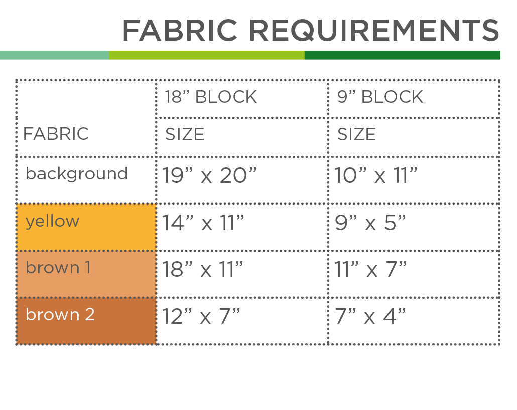 Getreidesack – PDF Quilt Block Anleitung