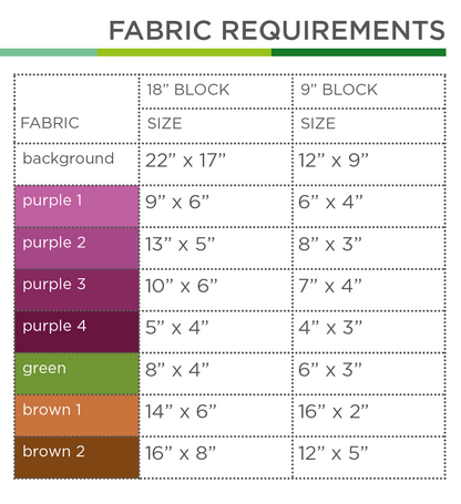 Zwiebelkiste – PDF Quilt Block Anleitung