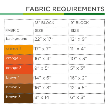 Kürbiskiste – PDF Quilt Block Anleitung