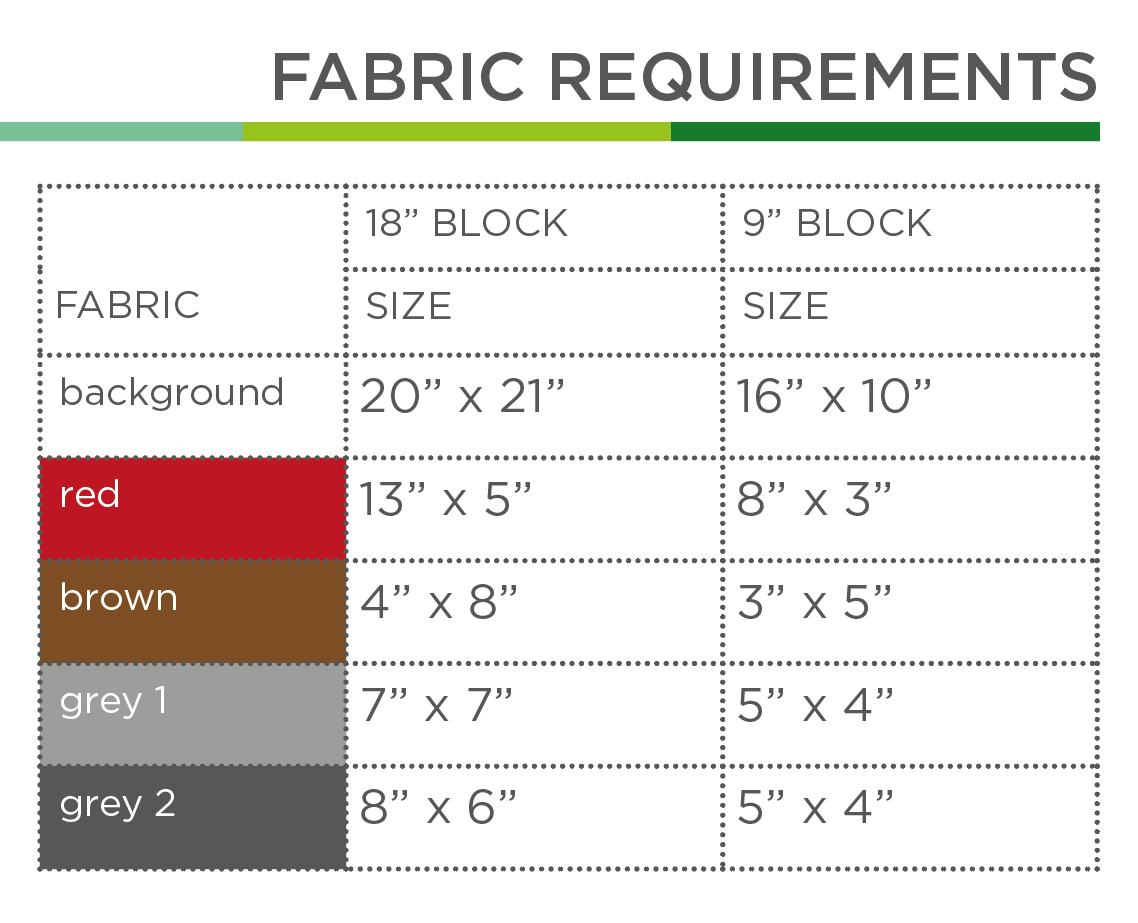 Mistgabel und Schaufel – PDF Quilt Block Anleitung