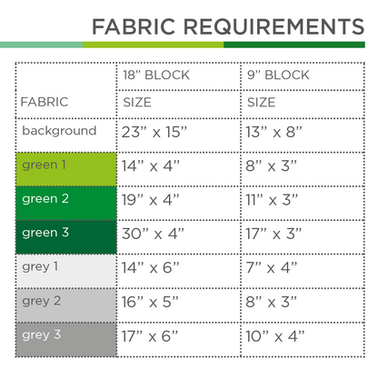 Berge – PDF Quilt Block Anleitung