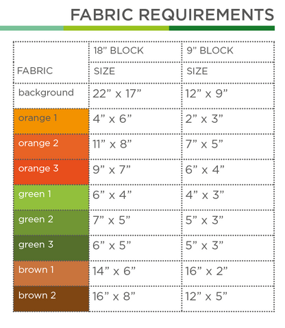 Karottenkiste – PDF Quilt Block Anleitung