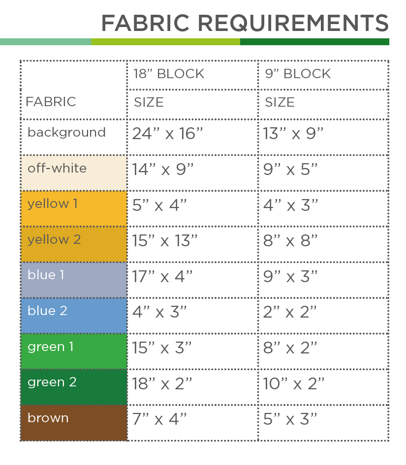 Honigglas – PDF Quilt Block Anleitung