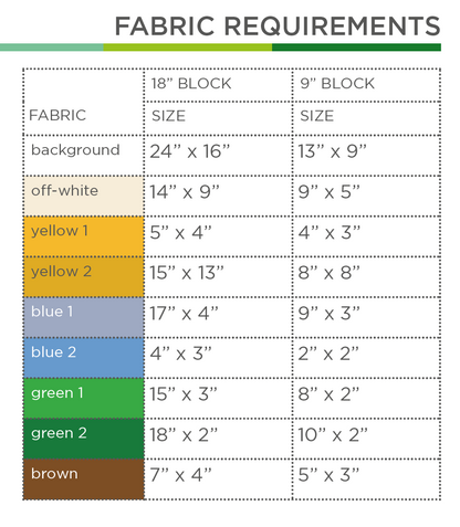 Honigglas – PDF Quilt Block Anleitung