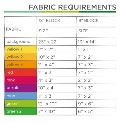 Blumenwiese – PDF Quilt Block Anleitung