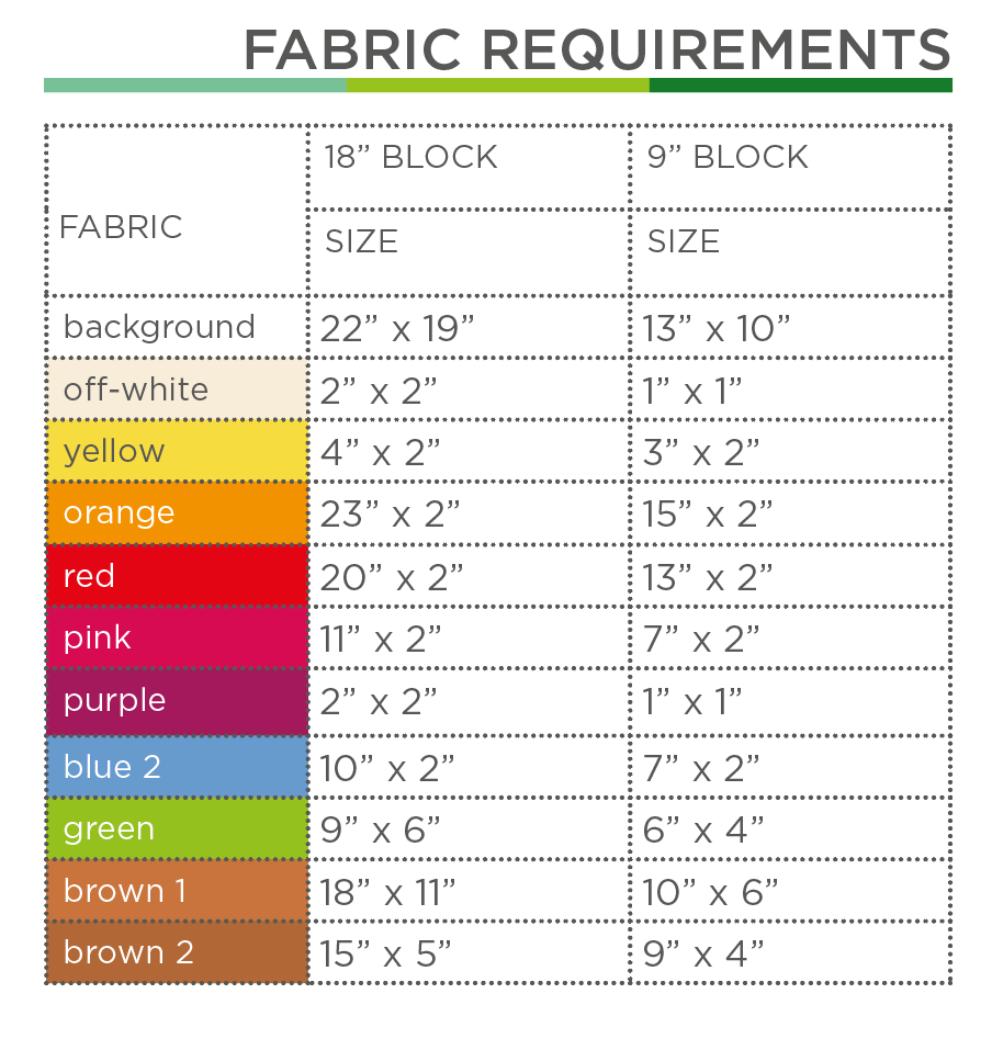 Blumenkorb – PDF Quilt Block Anleitung