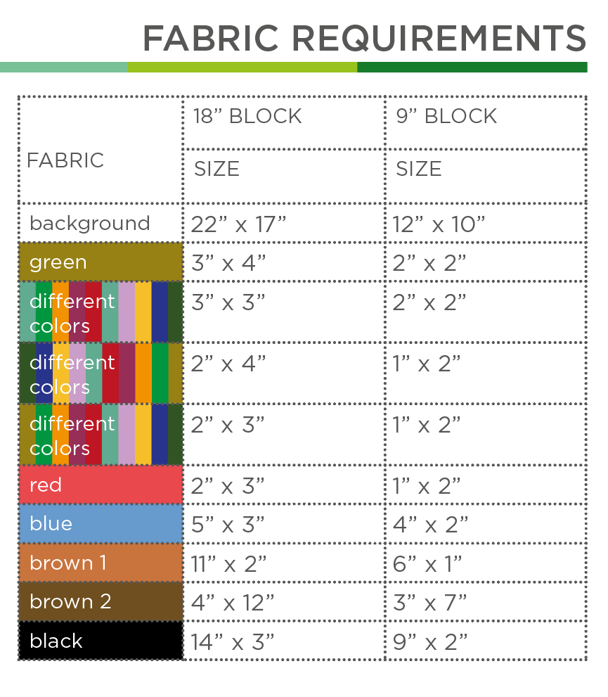 Bett mit Quilt – PDF Quilt Block Anleitung