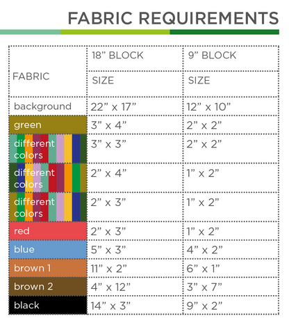 Bett mit Quilt – PDF Quilt Block Anleitung