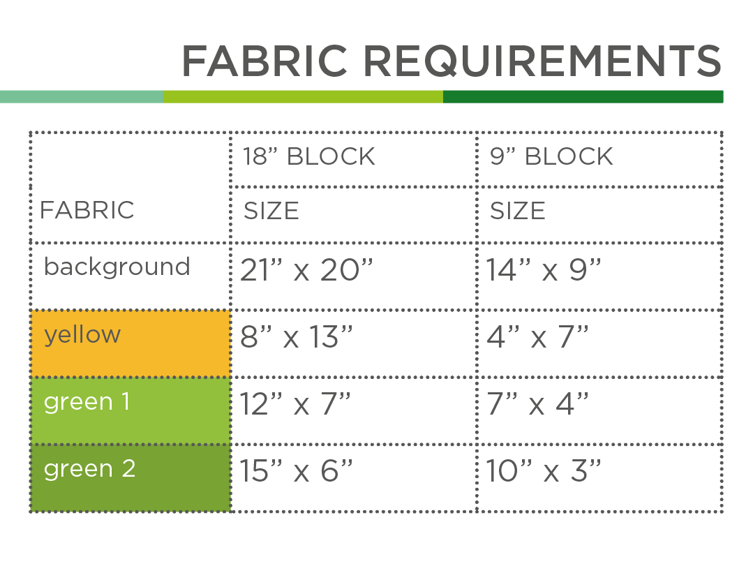 Maiskolben – PDF Quilt Block Anleitung