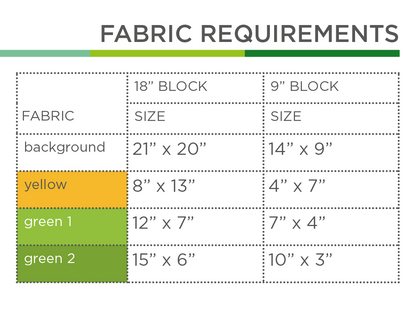 Maiskolben – PDF Quilt Block Anleitung