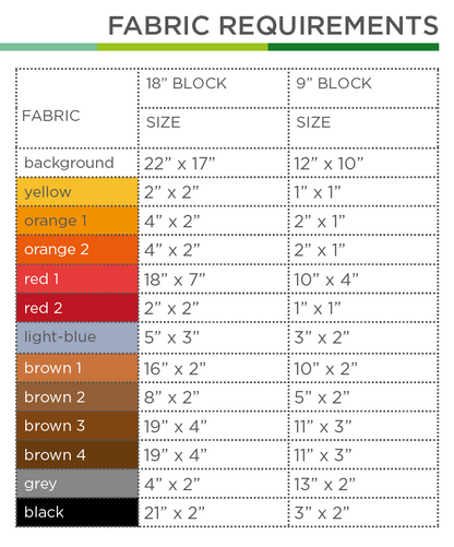 Pick-up mit Kisten – PDF Quilt Block Anleitung