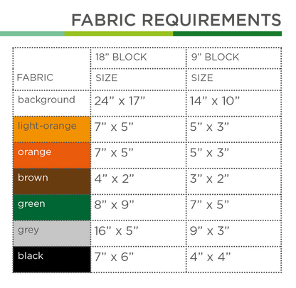Schubkarre mit Kürbis – PDF Quilt Block Anleitung
