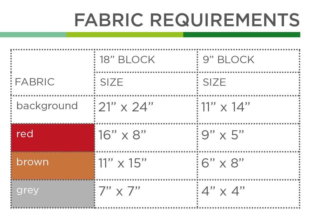 Axt – PDF Quilt Block Anleitung