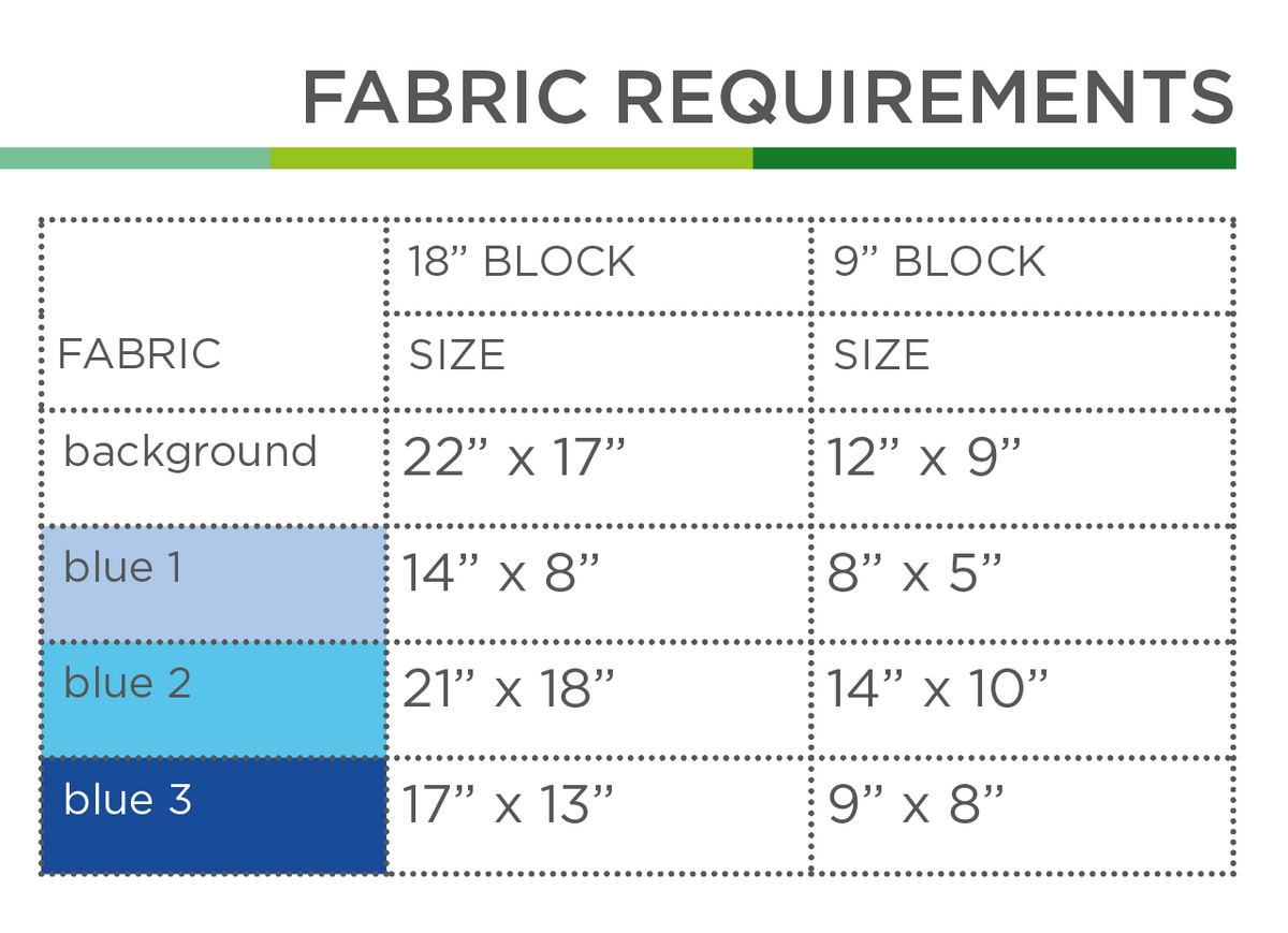 Neptun – PDF Quilt Block Pattern
