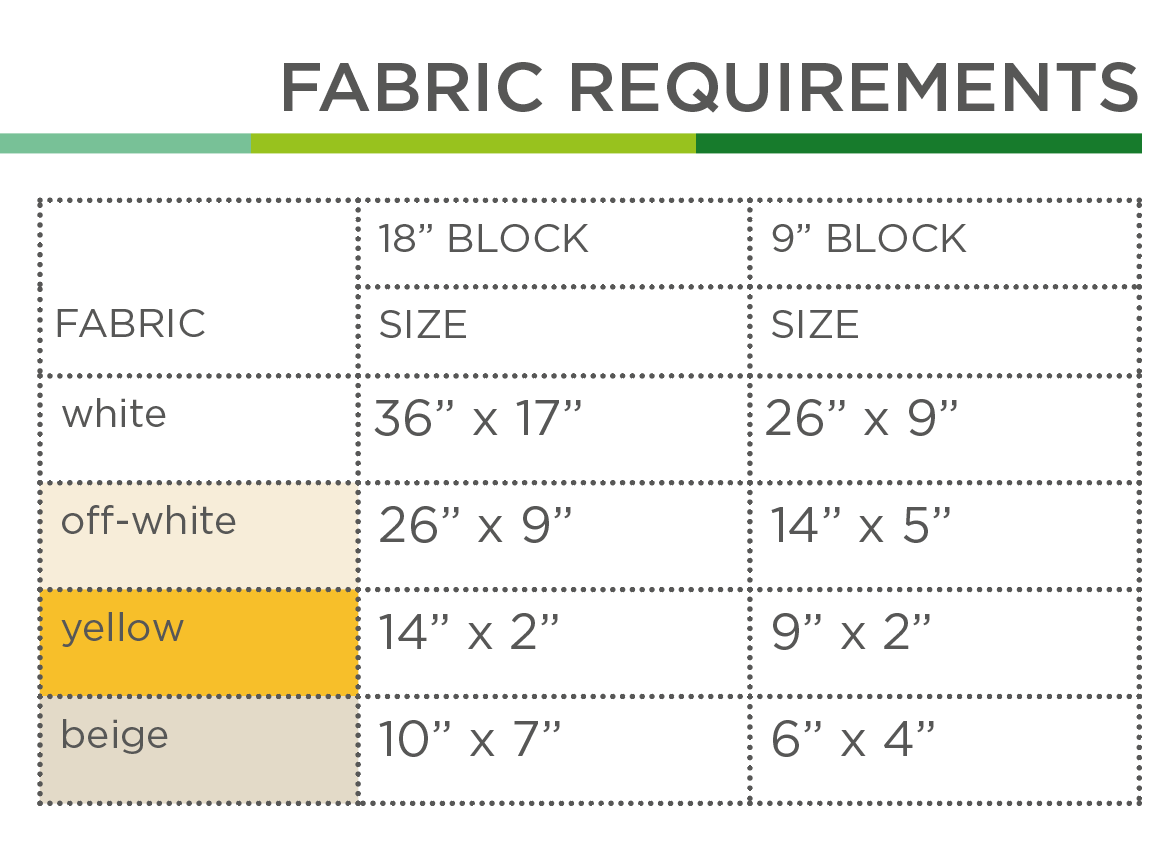 Raumschiff – PDF Quilt Block Anleitung